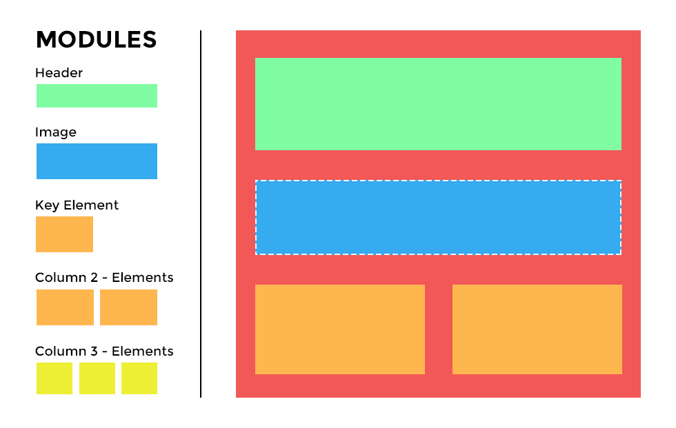 Email template