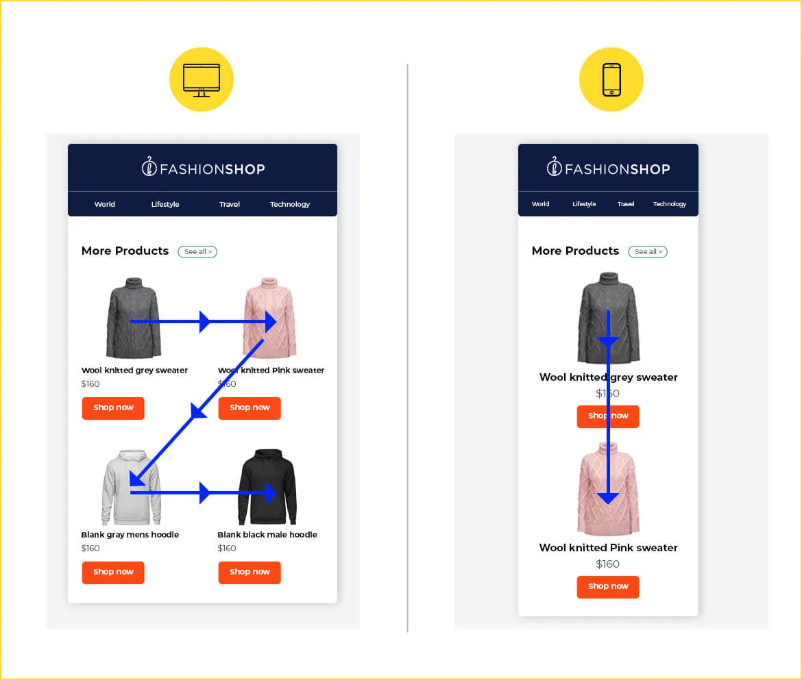 responsive email in action