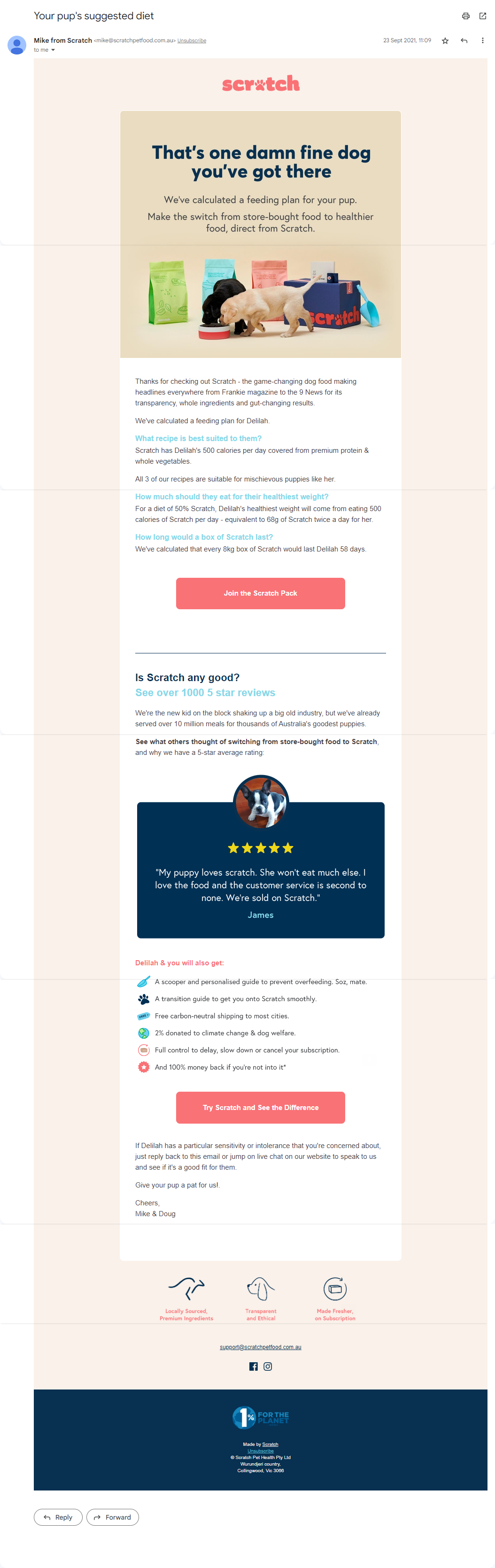 Personalized email from Scratch